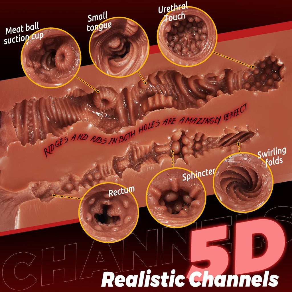 5D Deep Vagina and Tight Anus Realistic Pocket Pussy