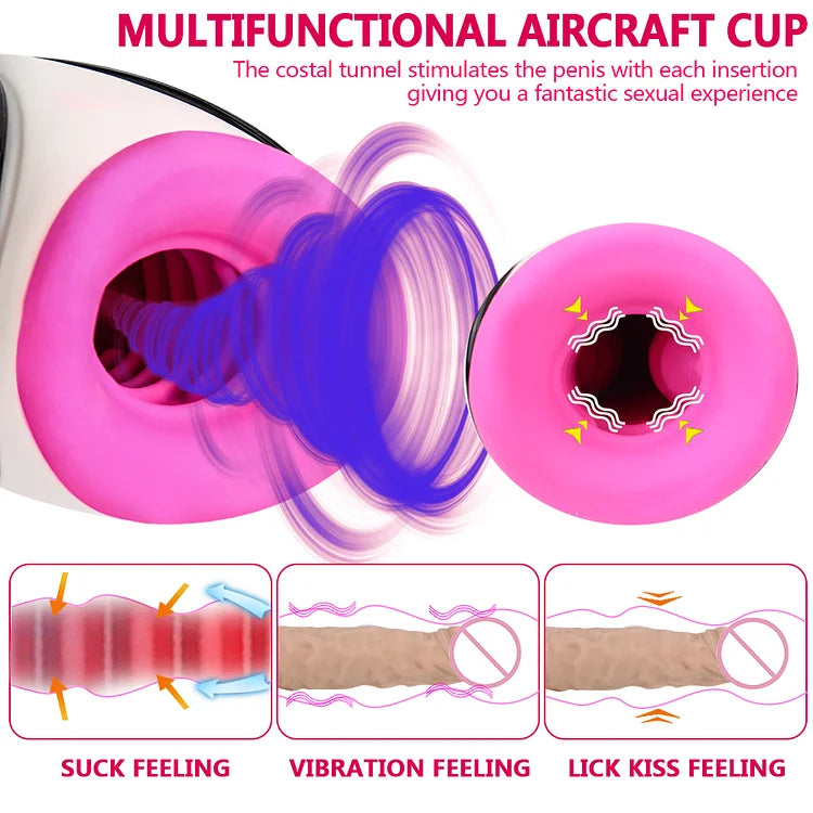 Automatic Sucking Heated Vibrator Male Masturbator Penis Pump For Men